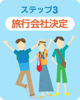 気に入ったプランを提案してくれた旅行会社と契約!